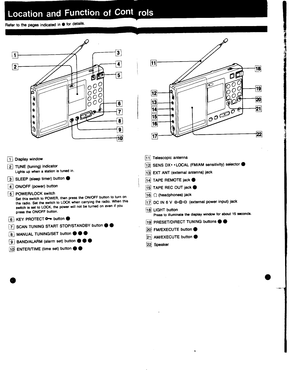 Location and function of cont rols | Sony ICF-SW7600 User Manual | Page 4 / 18