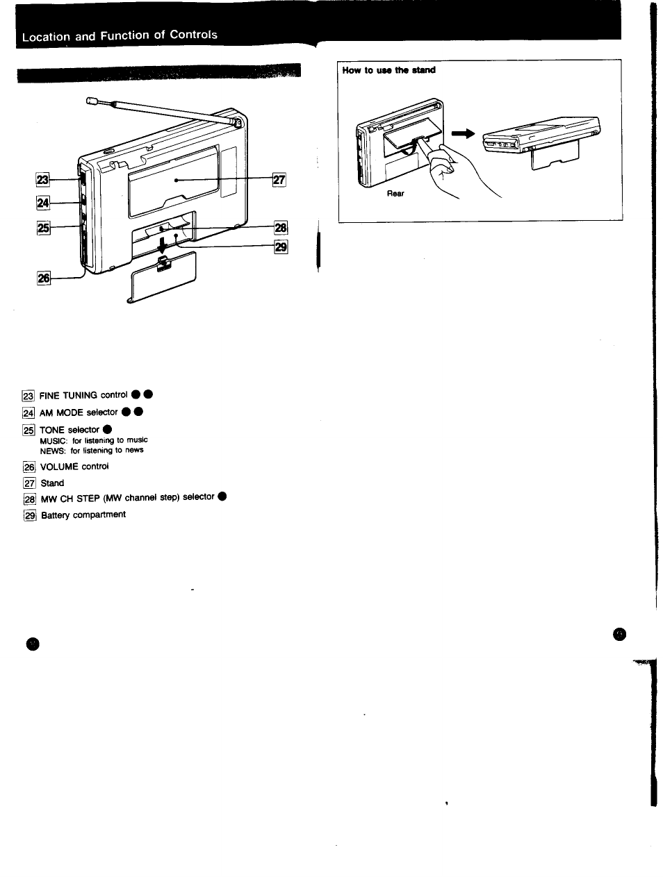 Sony ICF-SW7600 User Manual | Page 5 / 18