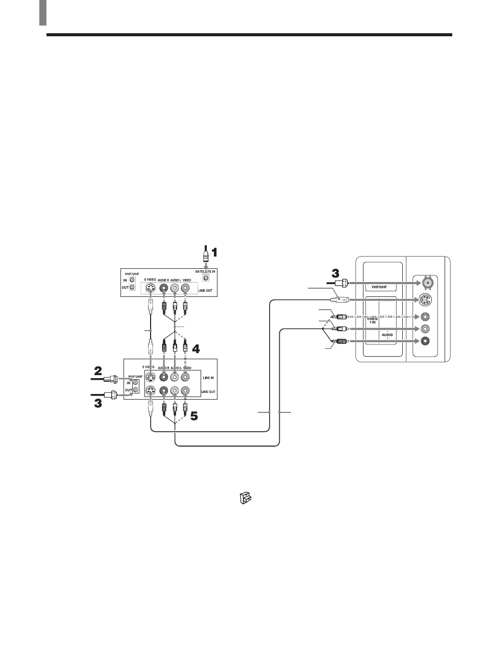 Connecting a satellite receiver with a vcr | Sony KLV-21SG2 User Manual | Page 14 / 80