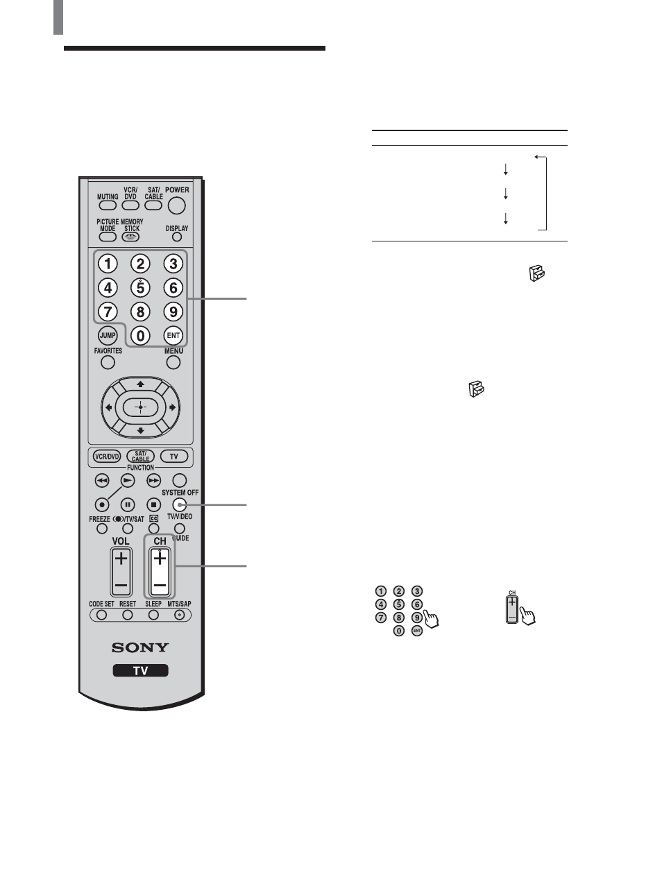 Setting the video inputs | Sony KLV-21SG2 User Manual | Page 28 / 80