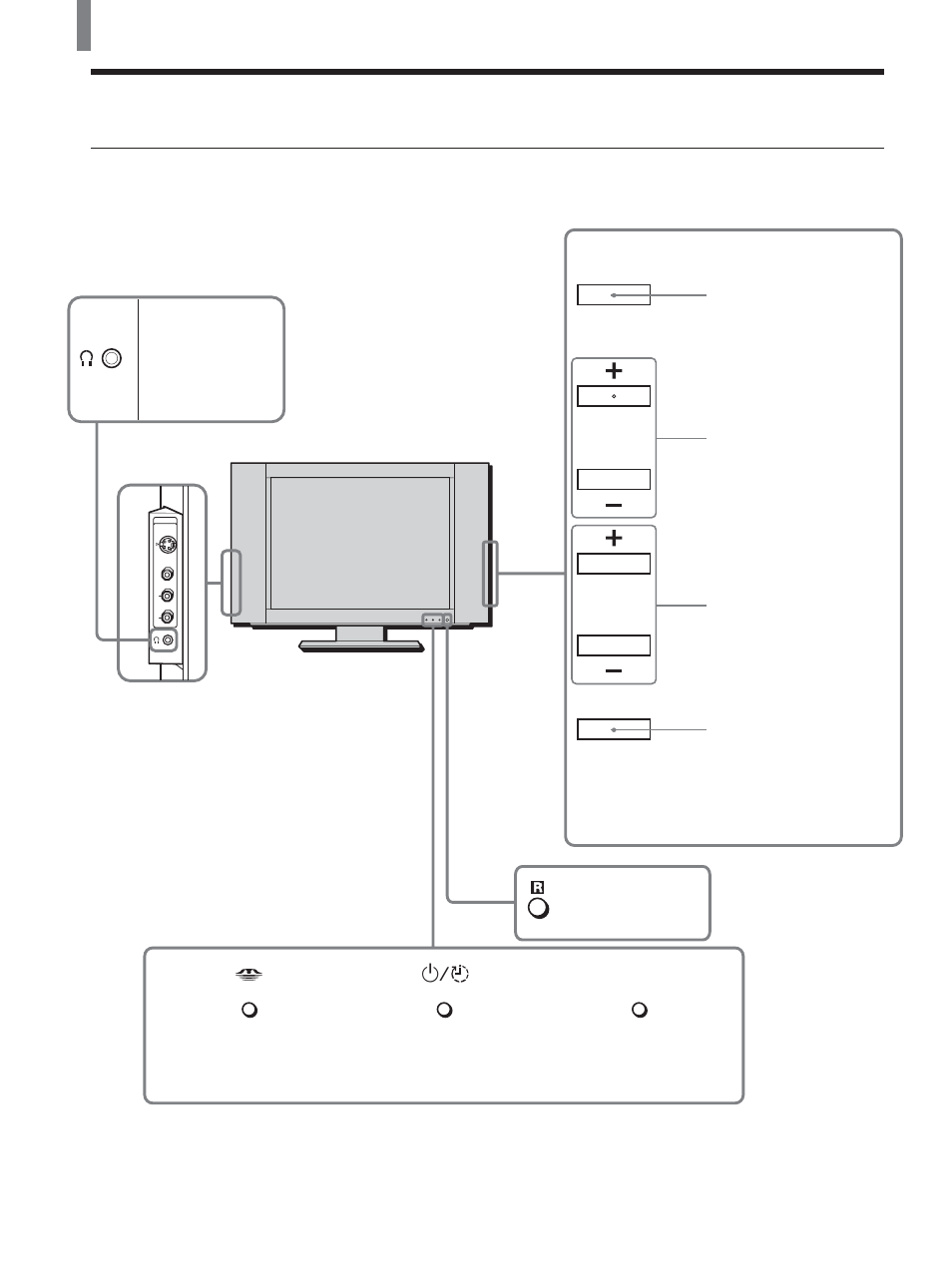 Index to parts and controls, Tv front panel | Sony KLV-21SG2 User Manual | Page 76 / 80