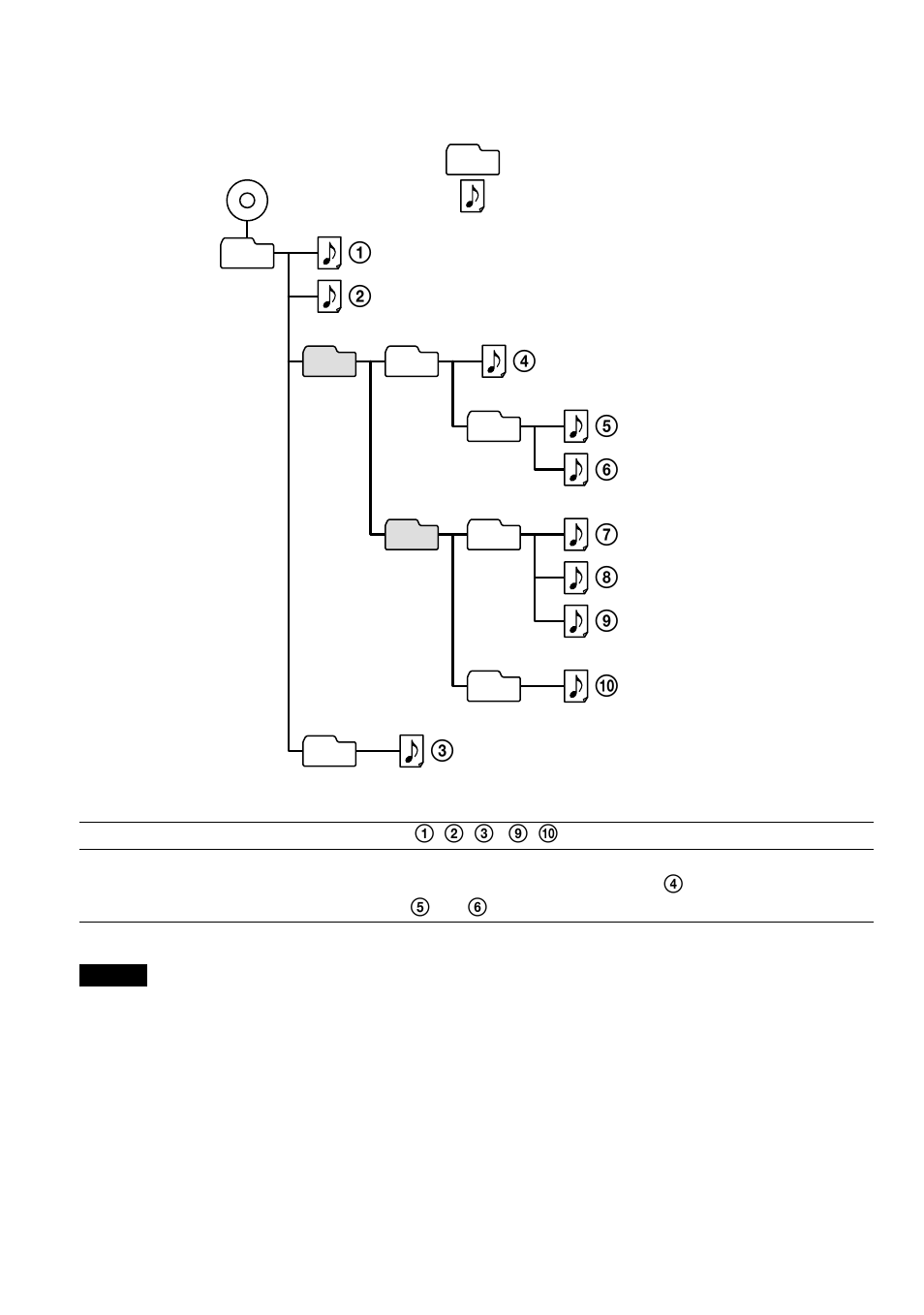 Sony D-CS901 User Manual | Page 10 / 32