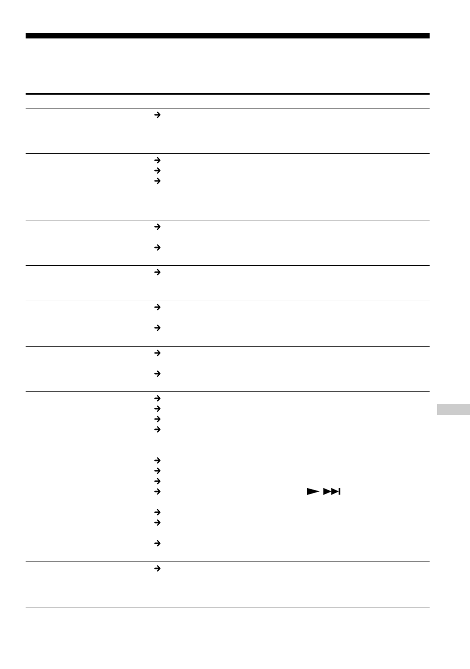 Troubleshooting, 27 troubleshooting | Sony D-CS901 User Manual | Page 27 / 32