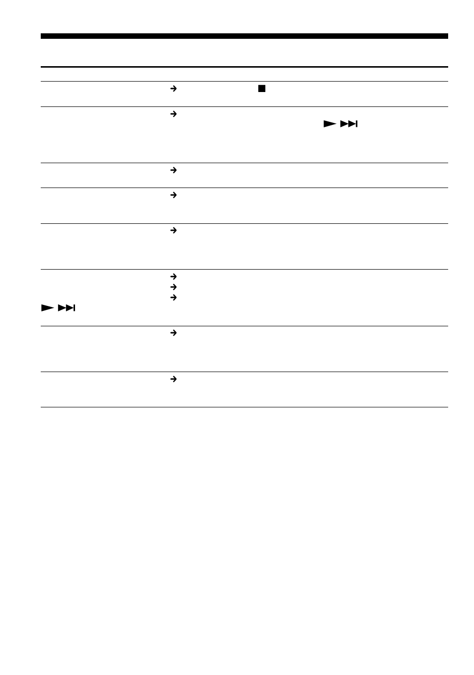 Sony D-CS901 User Manual | Page 28 / 32