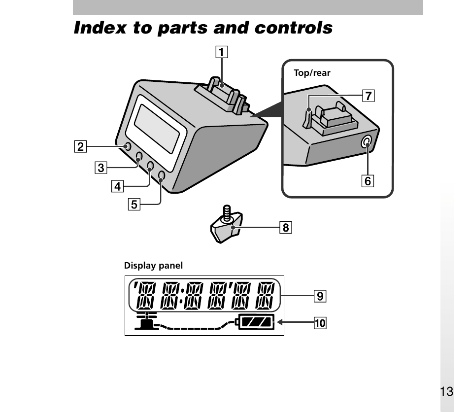 Index to parts and controls | Sony ERA-301P2 User Manual | Page 13 / 94