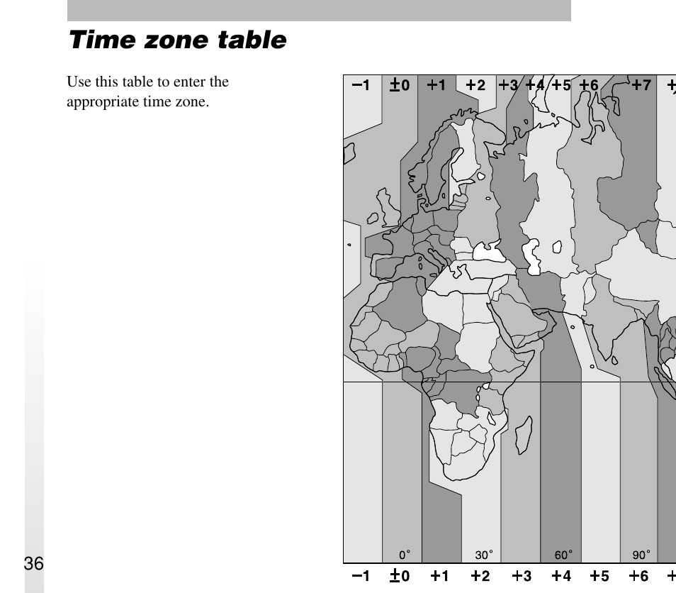 Time zone table | Sony ERA-301P2 User Manual | Page 36 / 94