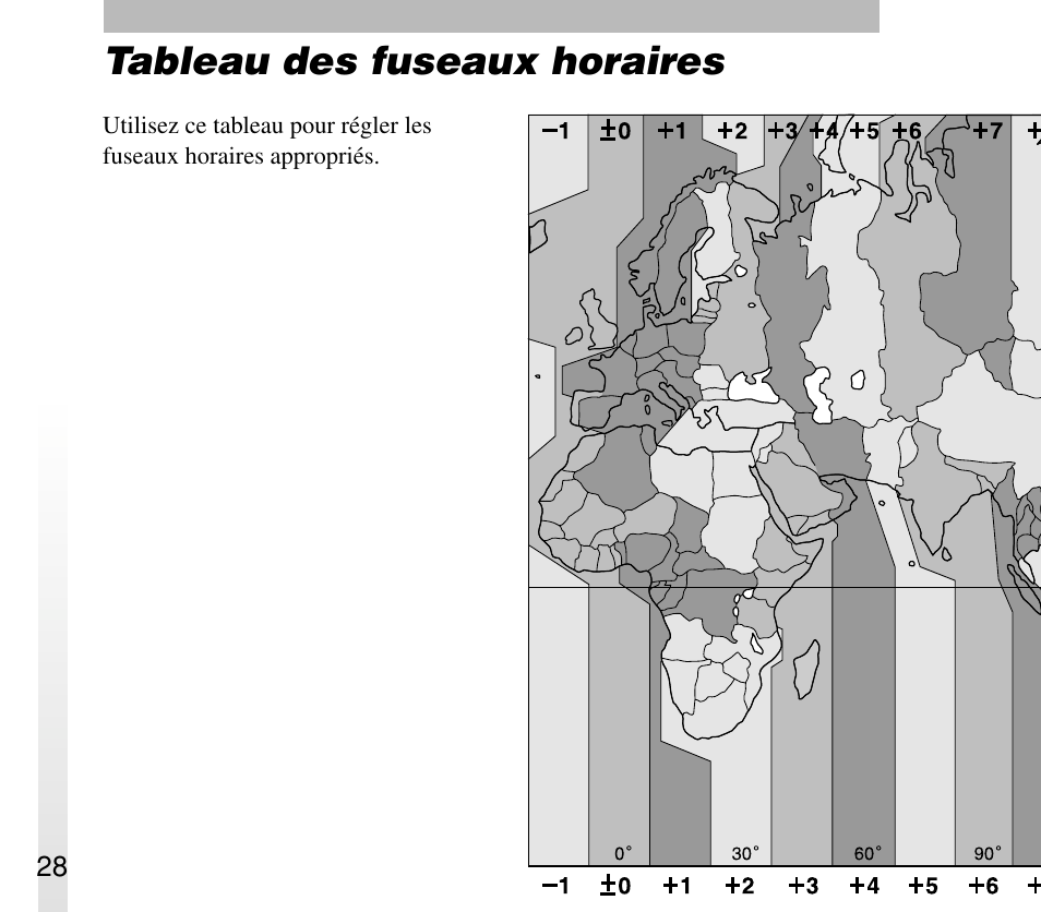 Tableau des fuseaux horaires | Sony ERA-301P2 User Manual | Page 64 / 94