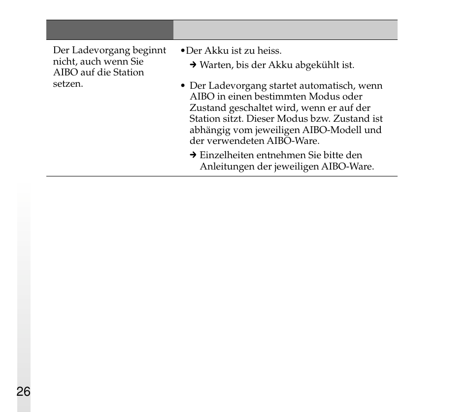 Sony ERA-301P2 User Manual | Page 90 / 94