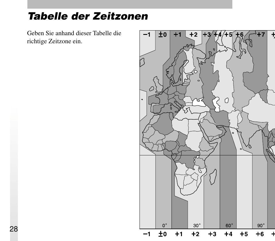 Tabelle der zeitzonen | Sony ERA-301P2 User Manual | Page 92 / 94