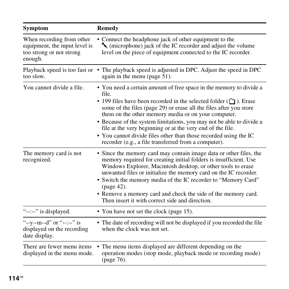 Sony ICD-PX312D User Manual | Page 114 / 132