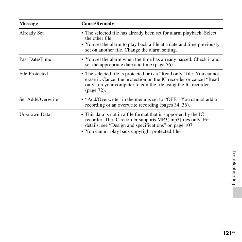 Sony ICD-PX312D User Manual | Page 121 / 132