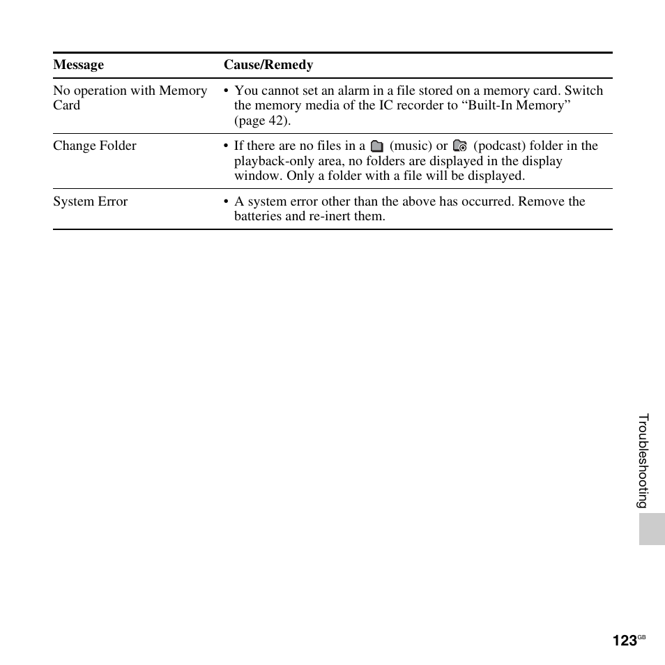 Sony ICD-PX312D User Manual | Page 123 / 132
