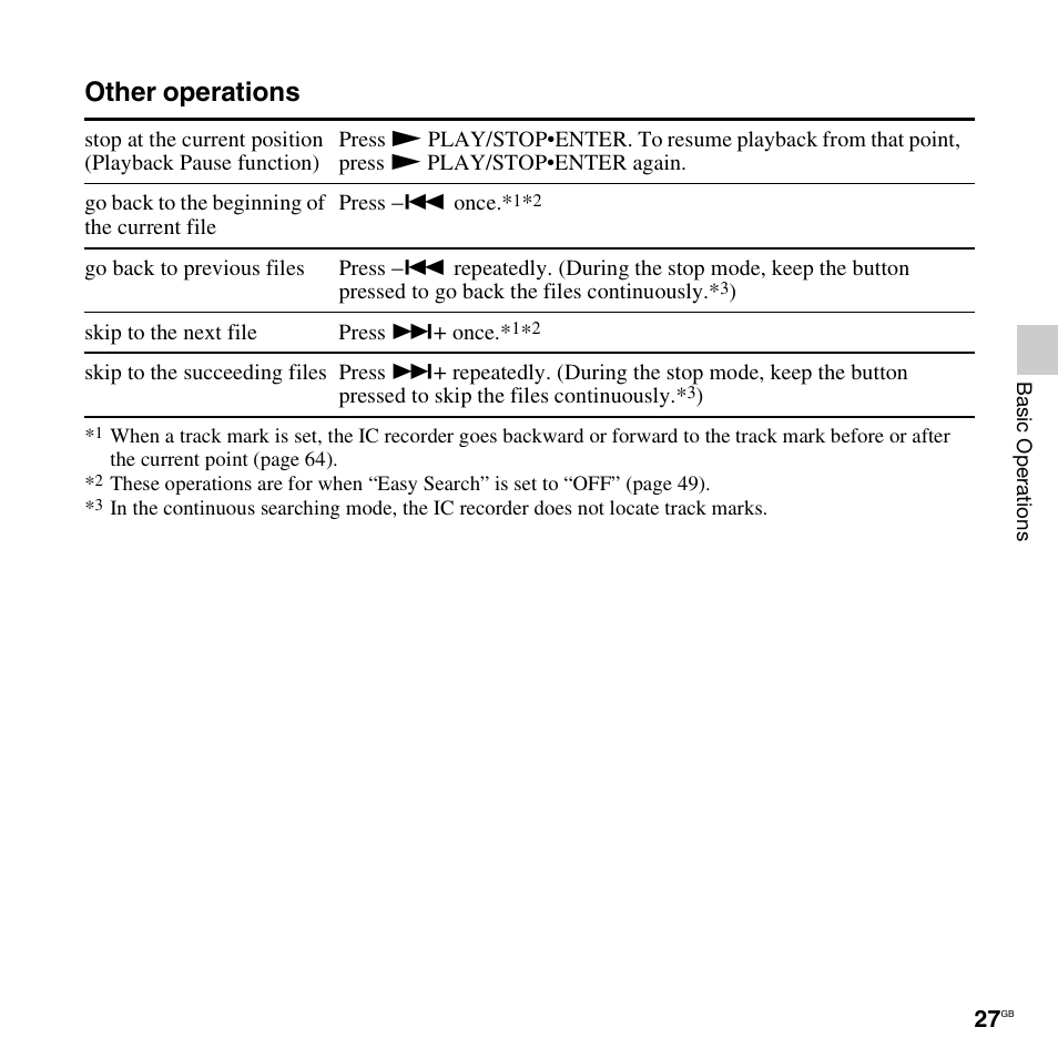 Other operations | Sony ICD-PX312D User Manual | Page 27 / 132