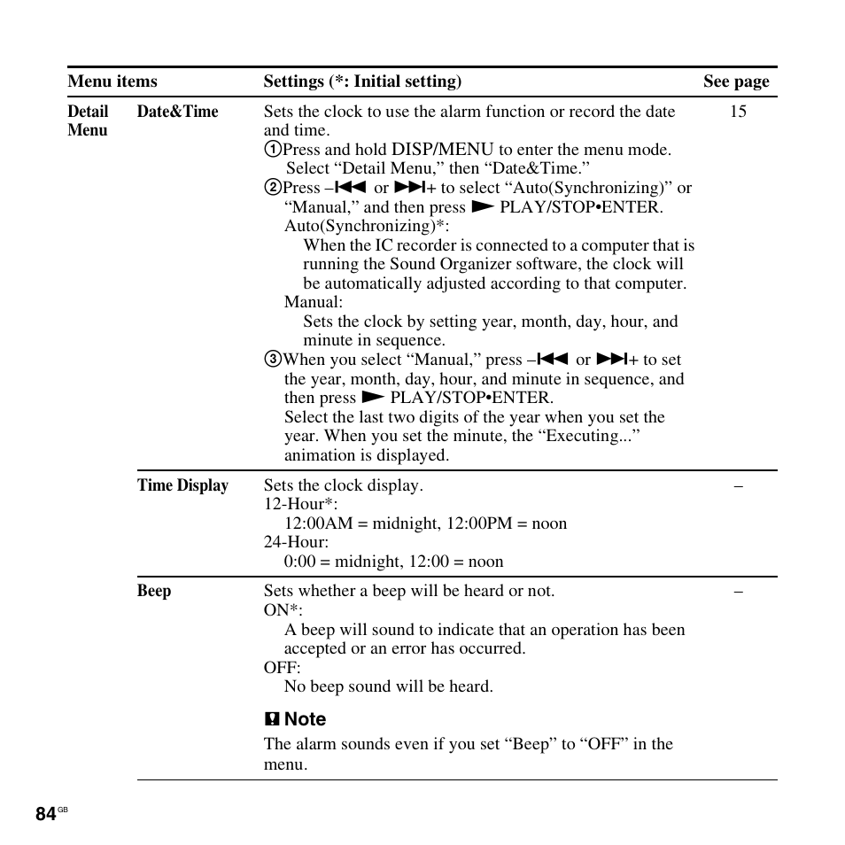 Sony ICD-PX312D User Manual | Page 84 / 132