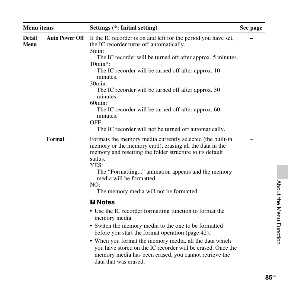 Sony ICD-PX312D User Manual | Page 85 / 132