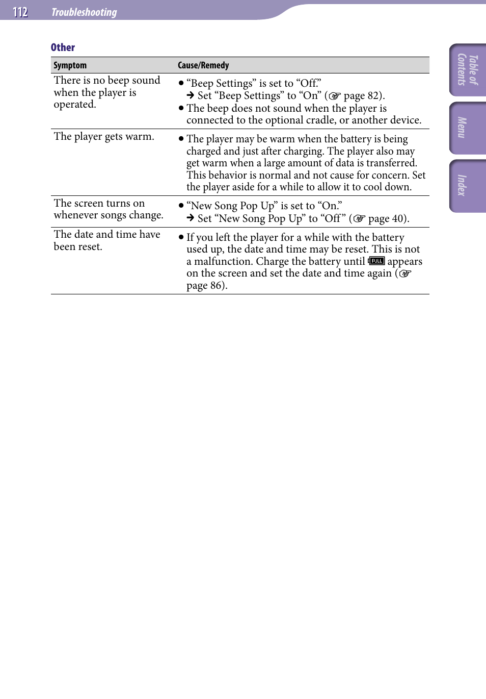 Sony NWZ-A729BLK User Manual | Page 112 / 133