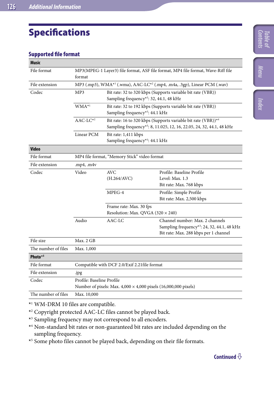 Specifications, Table of cont ents men u inde x, Additional information | Supported file format, Continued | Sony NWZ-A729BLK User Manual | Page 126 / 133