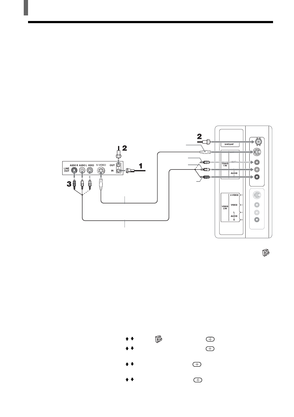 Connecting a vcr and cable tv | Sony KLV-21SR2 User Manual | Page 12 / 60