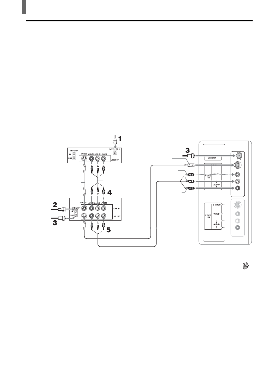 Connecting a satellite receiver with a vcr | Sony KLV-21SR2 User Manual | Page 14 / 60