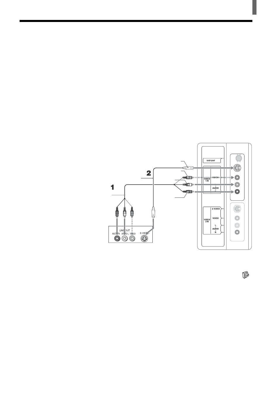Connecting a dvd player with a/v connectors | Sony KLV-21SR2 User Manual | Page 17 / 60