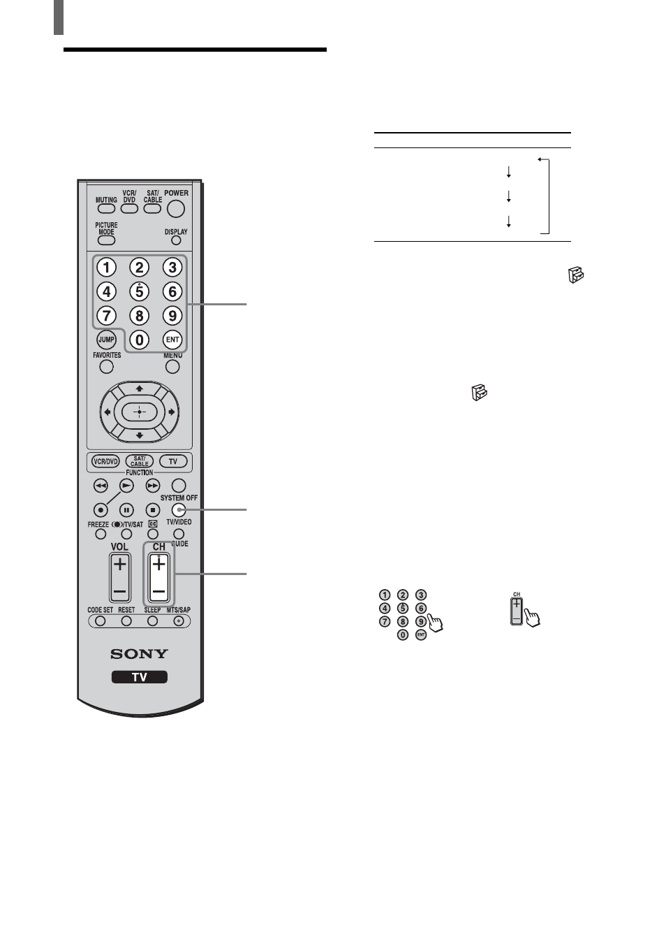 Setting the video inputs | Sony KLV-21SR2 User Manual | Page 28 / 60