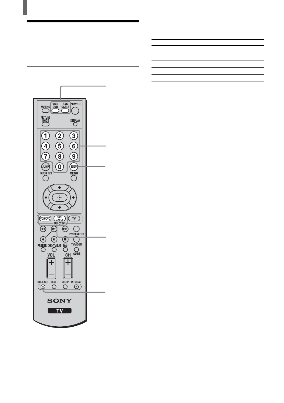 Programming the remote control | Sony KLV-21SR2 User Manual | Page 30 / 60