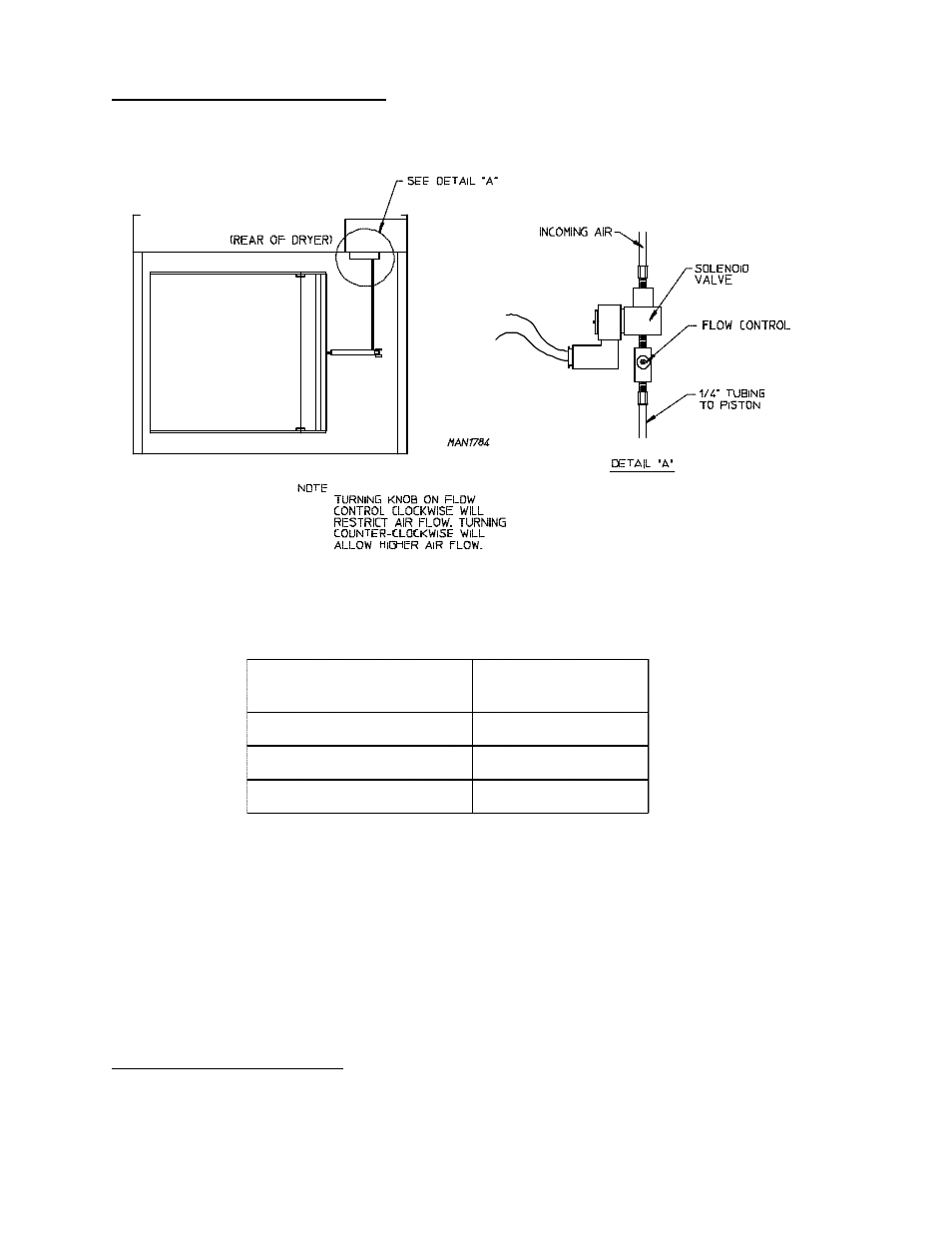 American Dryer Corp. Super AD-30 User Manual | Page 34 / 63