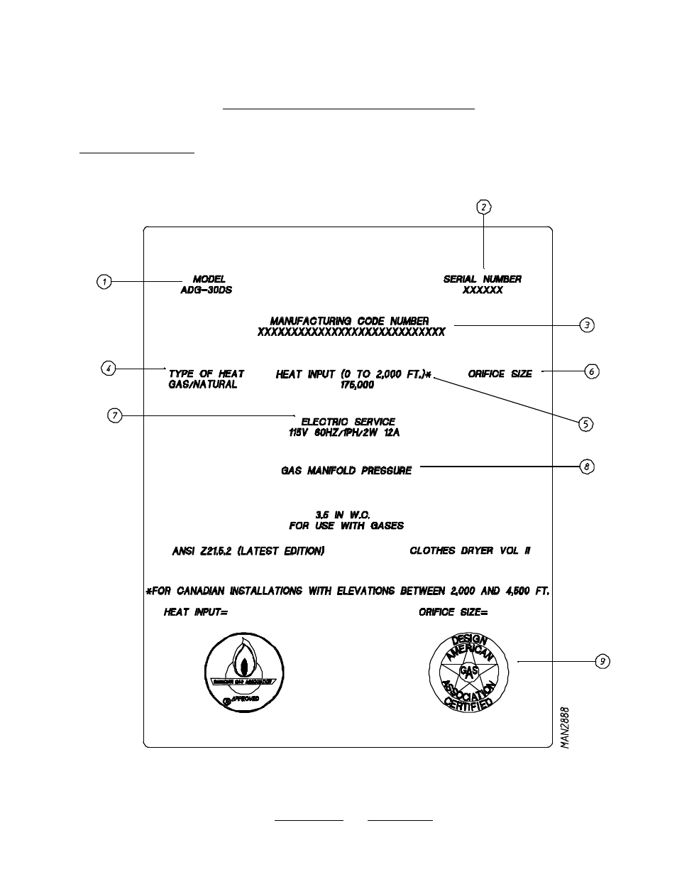 Technical information | American Dryer Corp. Super AD-30 User Manual | Page 59 / 63