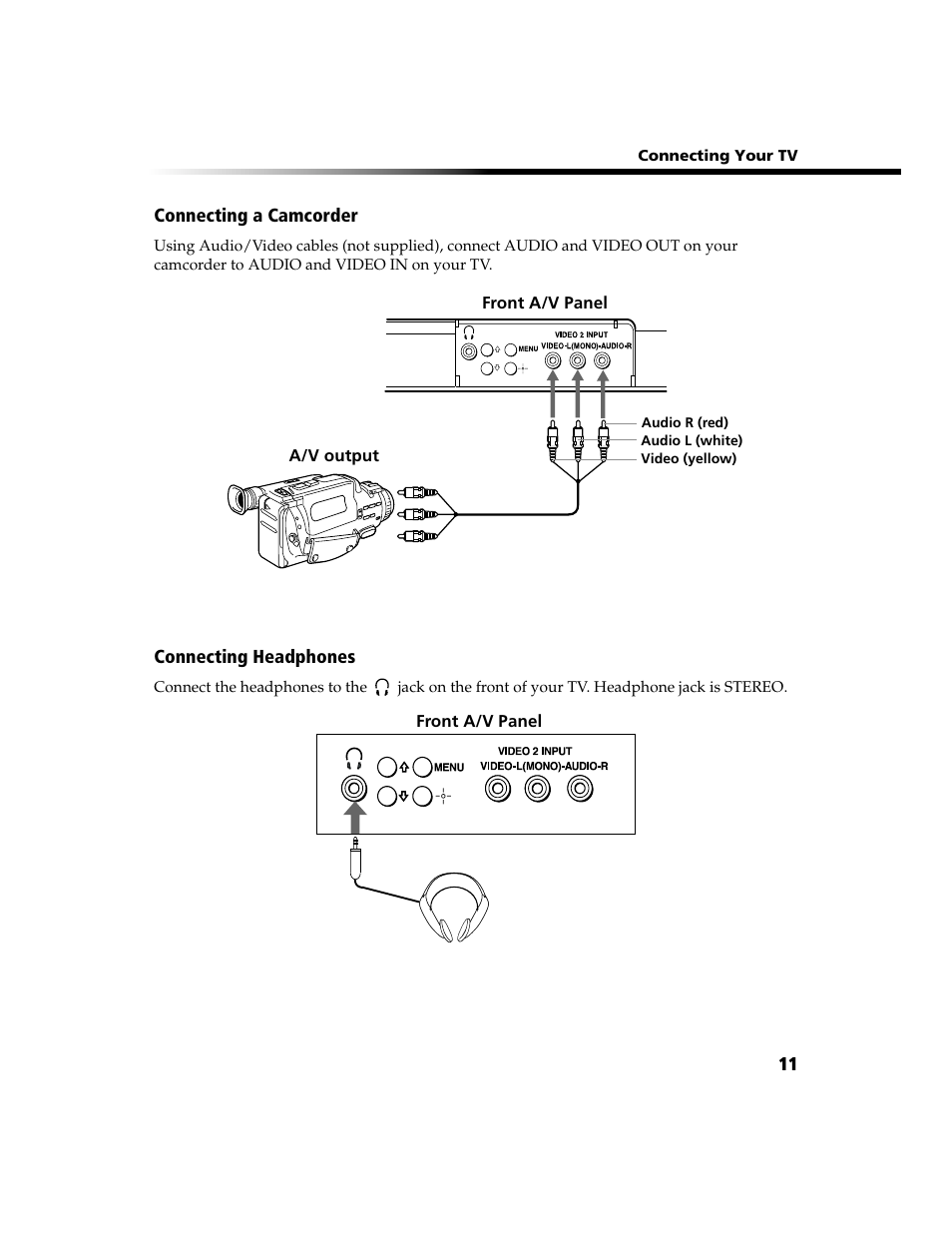 Sony WEGA  KV-20FV300 User Manual | Page 19 / 48