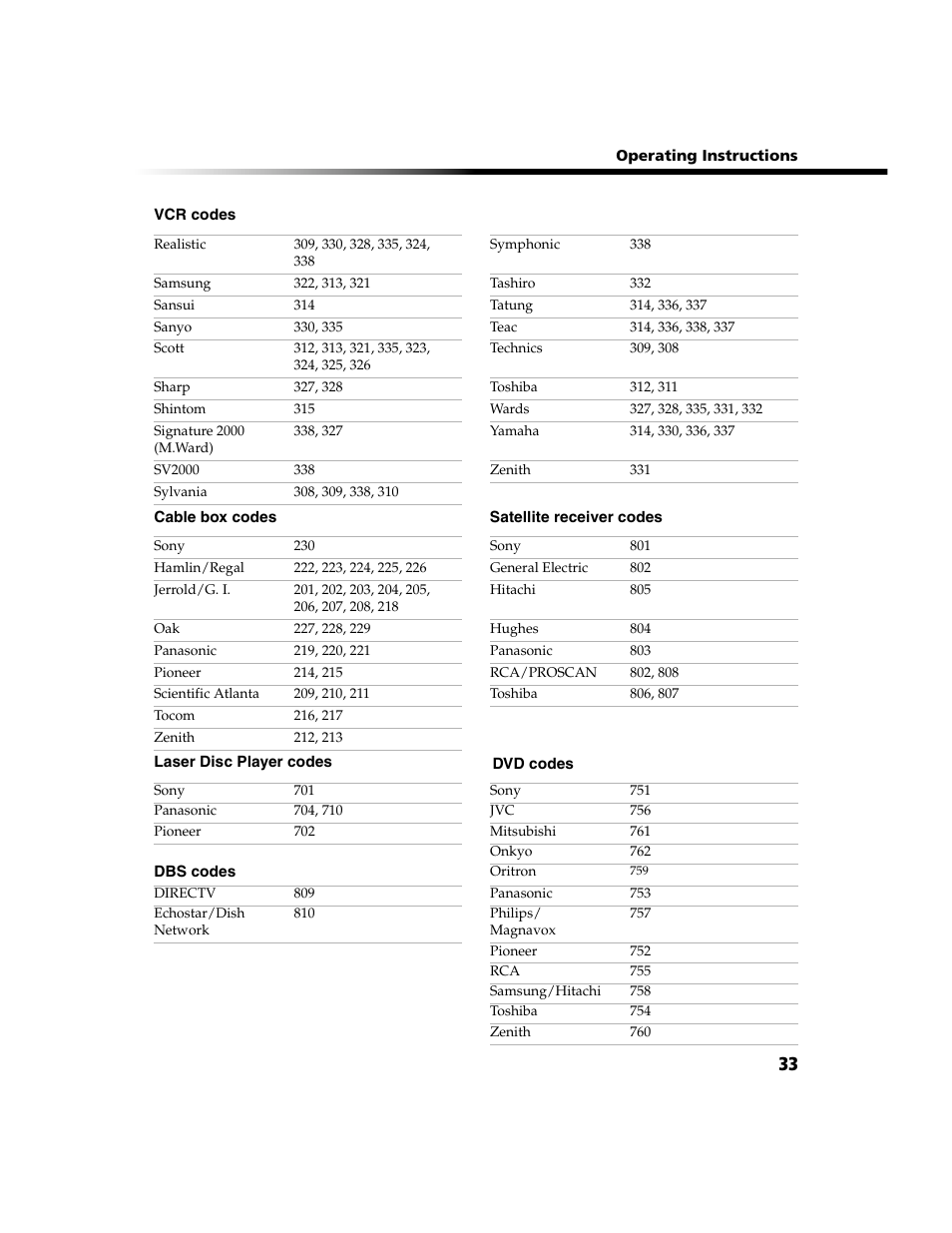 Sony WEGA  KV-20FV300 User Manual | Page 41 / 48