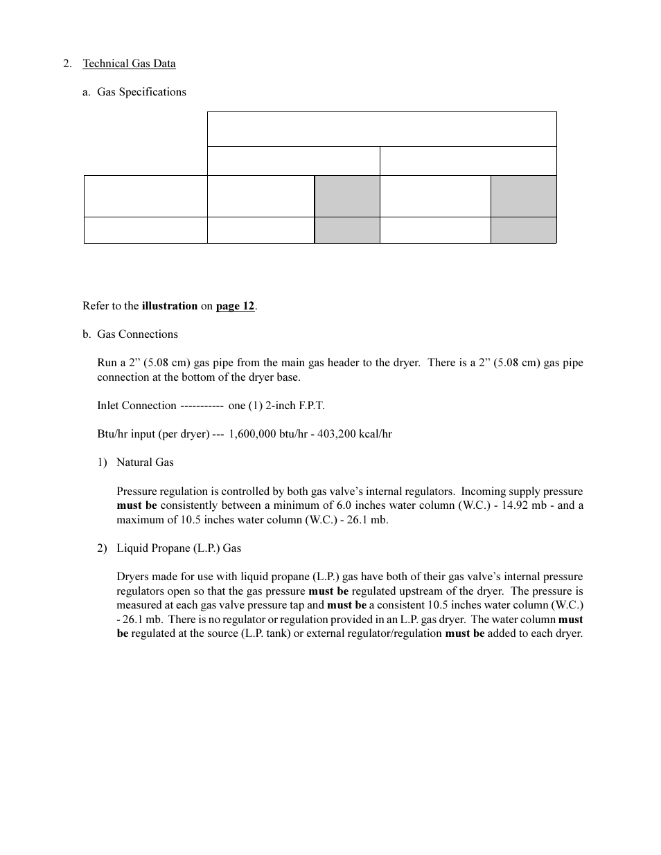 Type of gas, Natural liquid propane | American Dryer Corp. ML-410 User Manual | Page 42 / 67