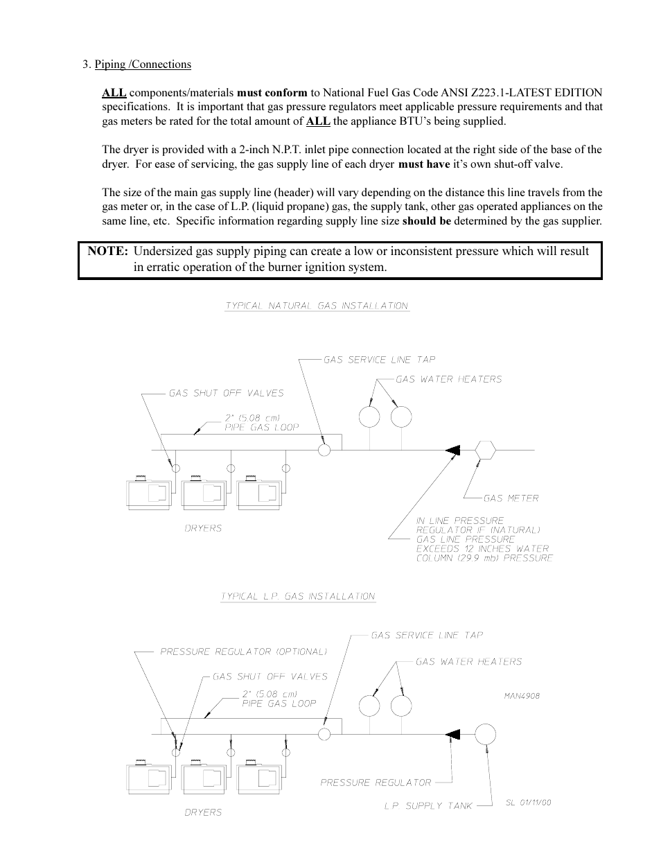 American Dryer Corp. ML-410 User Manual | Page 43 / 67