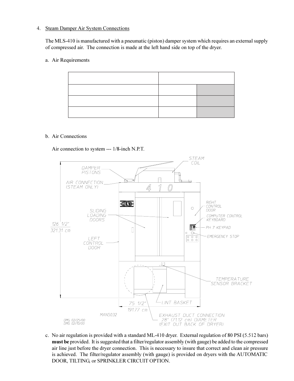 American Dryer Corp. ML-410 User Manual | Page 47 / 67