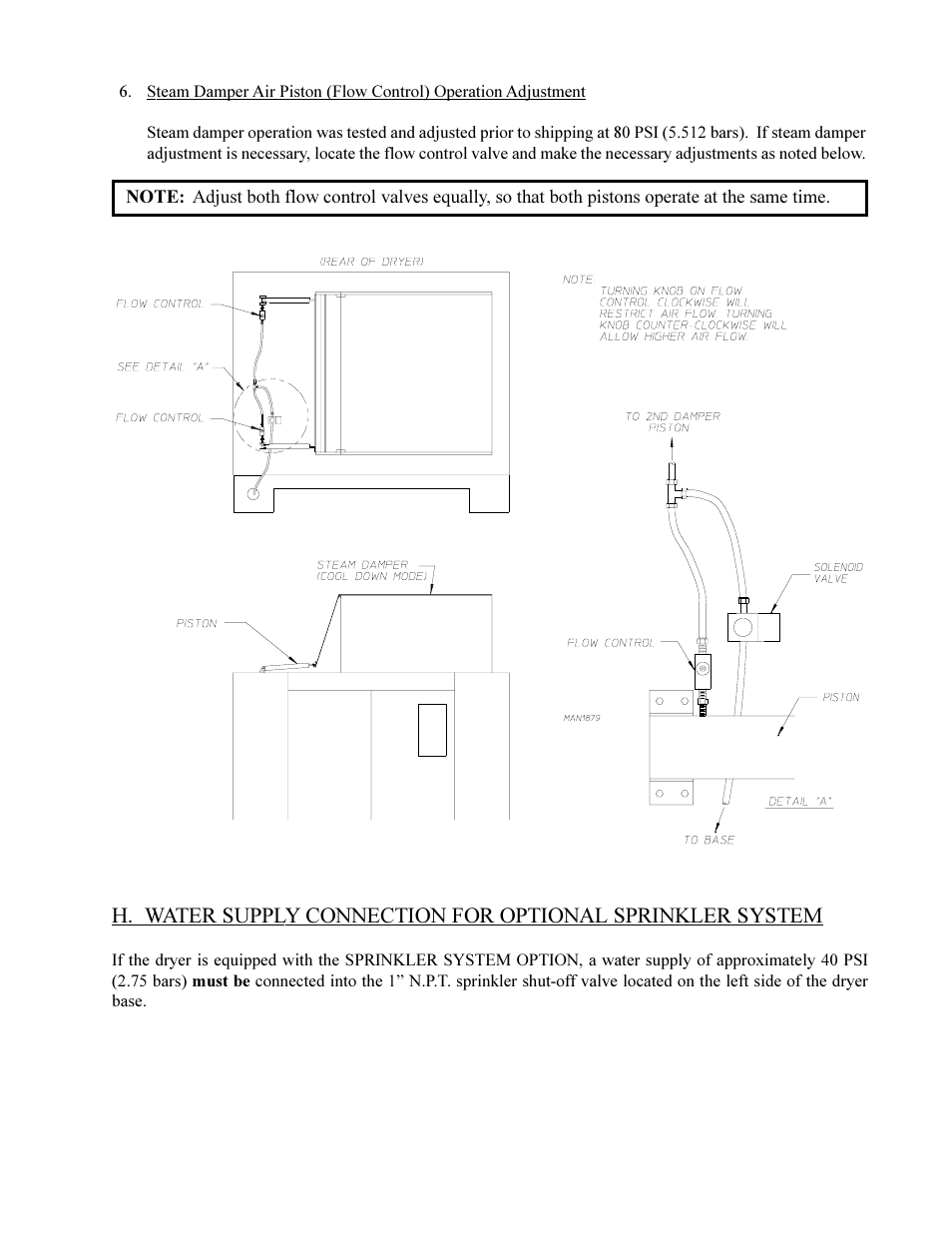 American Dryer Corp. ML-410 User Manual | Page 49 / 67