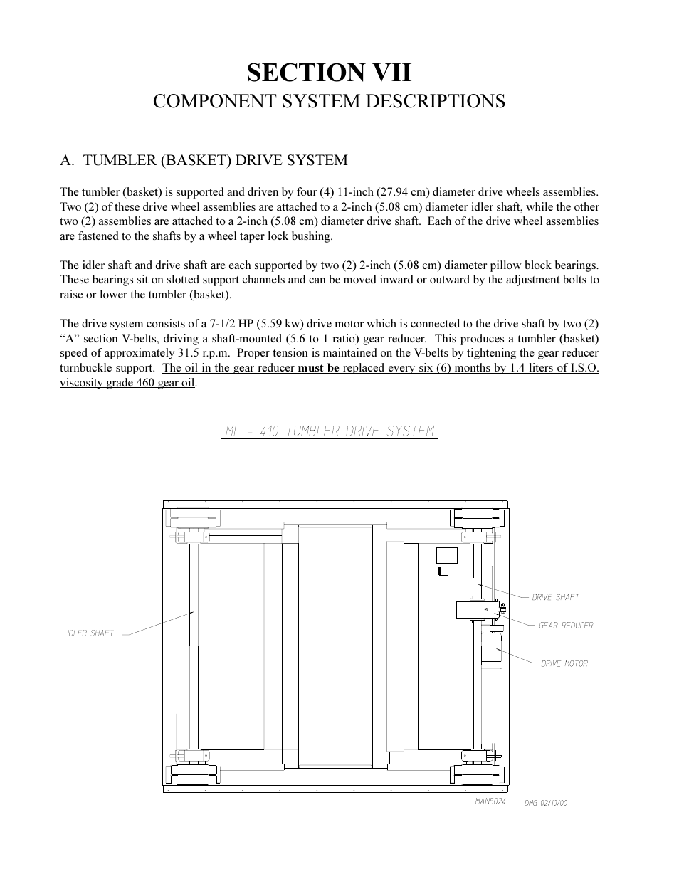 Component system descriptions | American Dryer Corp. ML-410 User Manual | Page 60 / 67