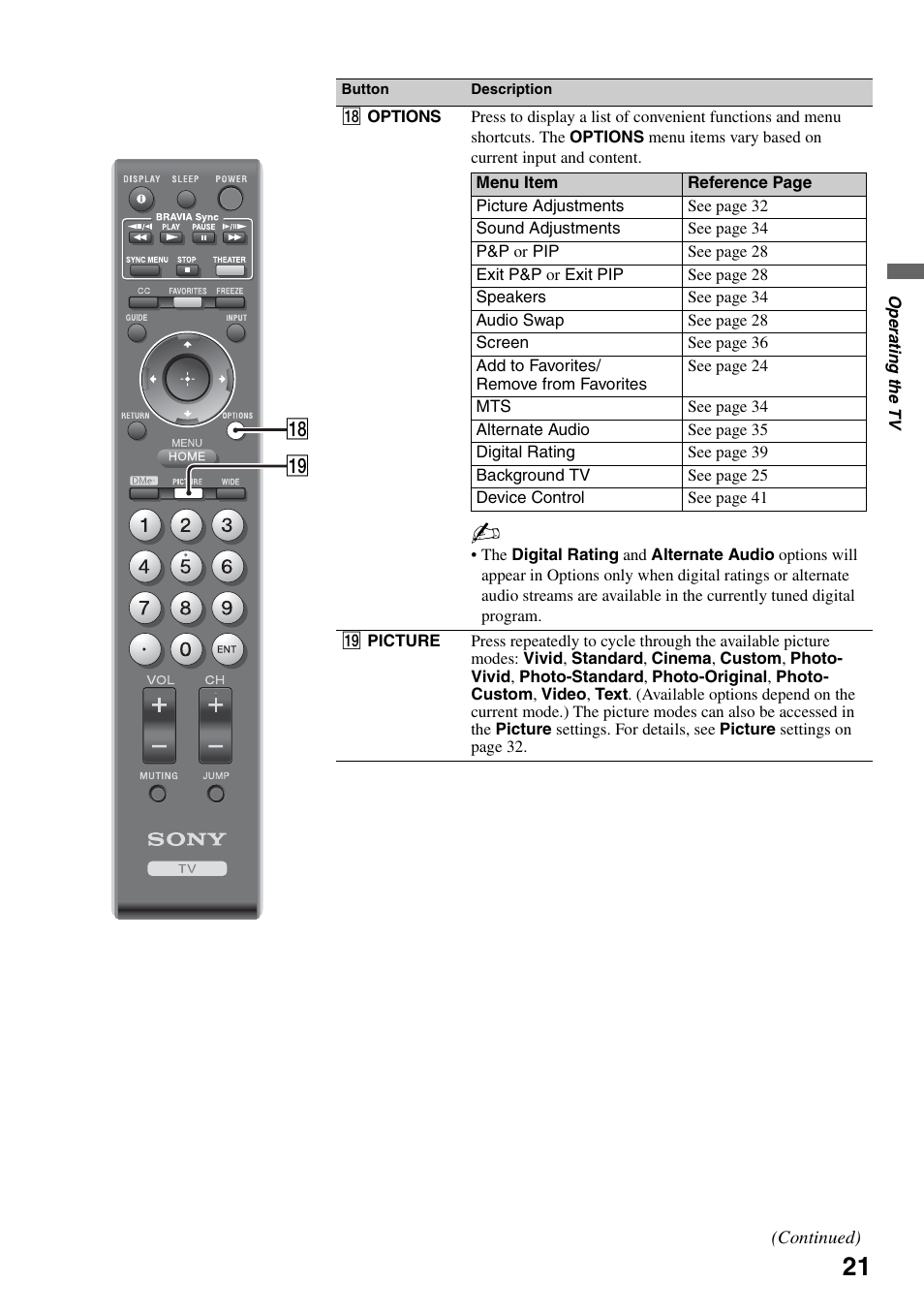 Sony KDL-32VL140 User Manual | Page 21 / 48