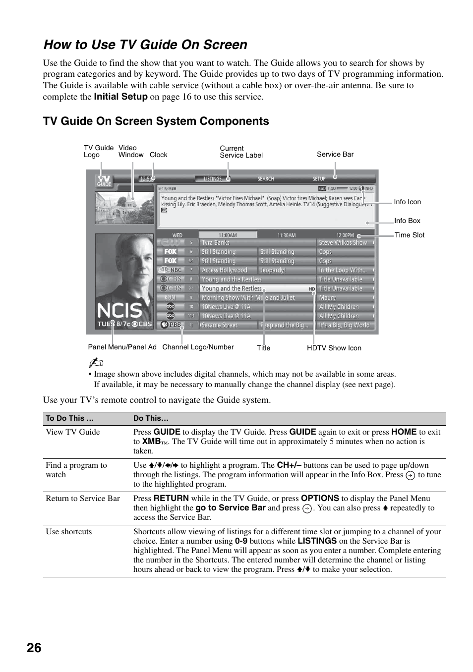 How to use tv guide on screen, 26 how to use tv guide on screen, Tv guide on screen system components | Sony KDL-32VL140 User Manual | Page 26 / 48