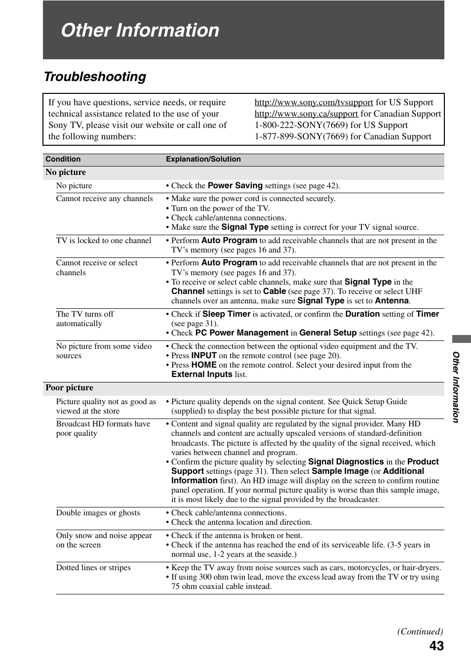Other information, Troubleshooting | Sony KDL-32VL140 User Manual | Page 43 / 48