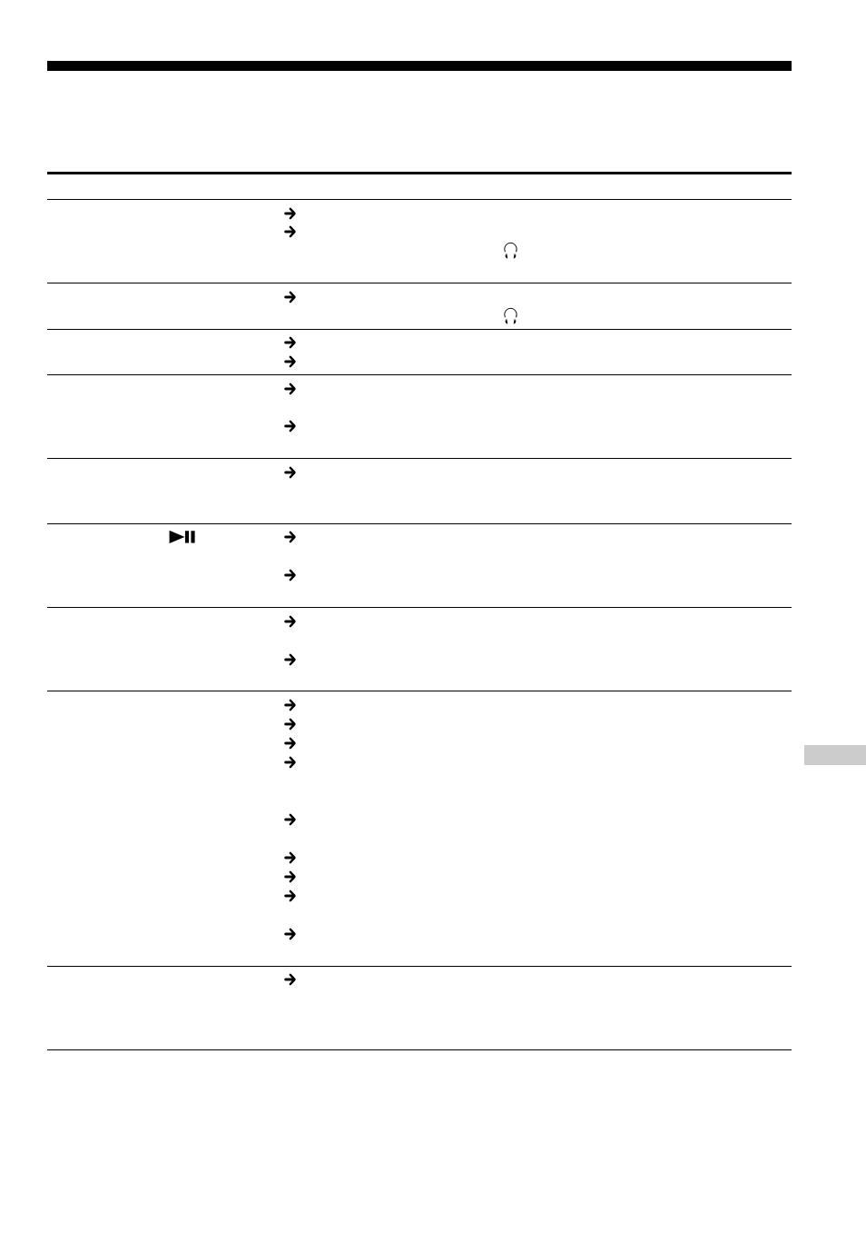 Troubleshooting, 21 troubleshooting | Sony D-EJ721 User Manual | Page 21 / 28