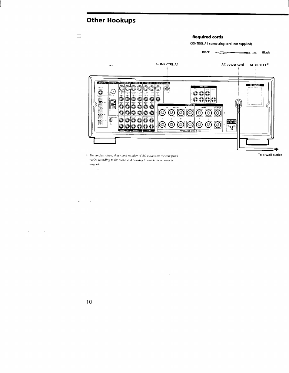 Other hookups, Required cords | Sony STR-DA30ES User Manual | Page 10 / 51