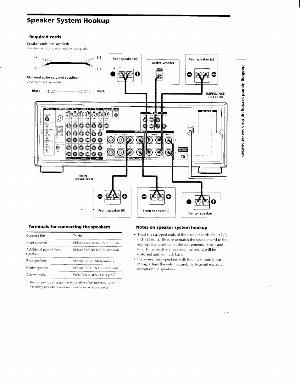 Required cords, Terminals for connecting the speakers, Notes on speaker system hookup | Speaker system hookup | Sony STR-DA30ES User Manual | Page 13 / 51