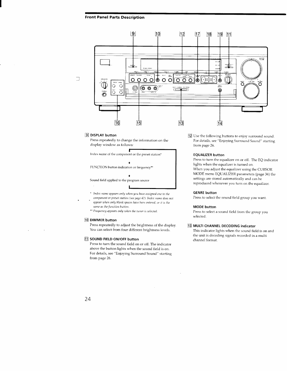 I display button, H dimmer button, Us sound field on/off button | Equalizer button, Genre button, Mode button, I multi channel decoding indicator, Ii m tnj | Sony STR-DA30ES User Manual | Page 24 / 51