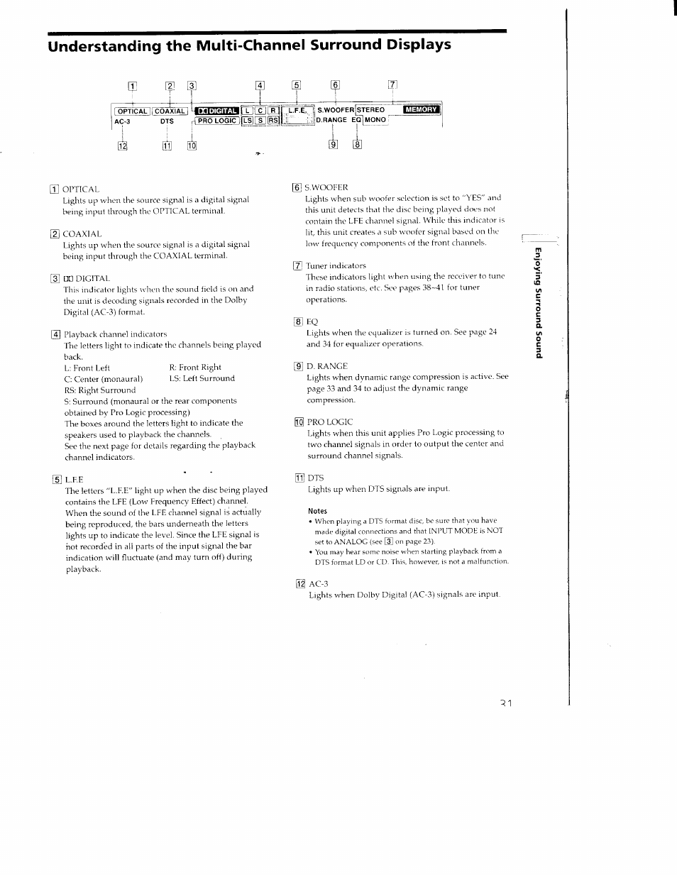 Understanding the multi-channel surround displays | Sony STR-DA30ES User Manual | Page 31 / 51