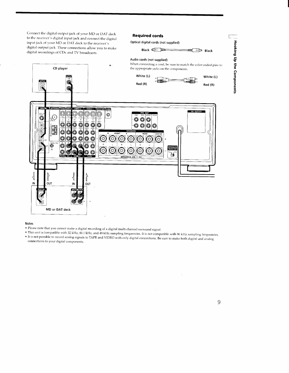 Required cords, 5’ с | Sony STR-DA30ES User Manual | Page 9 / 51