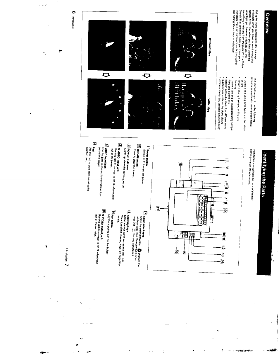 Identifying the parts, Power ewltef), 21 color select keys | Sony XV-T33 User Manual | Page 4 / 20