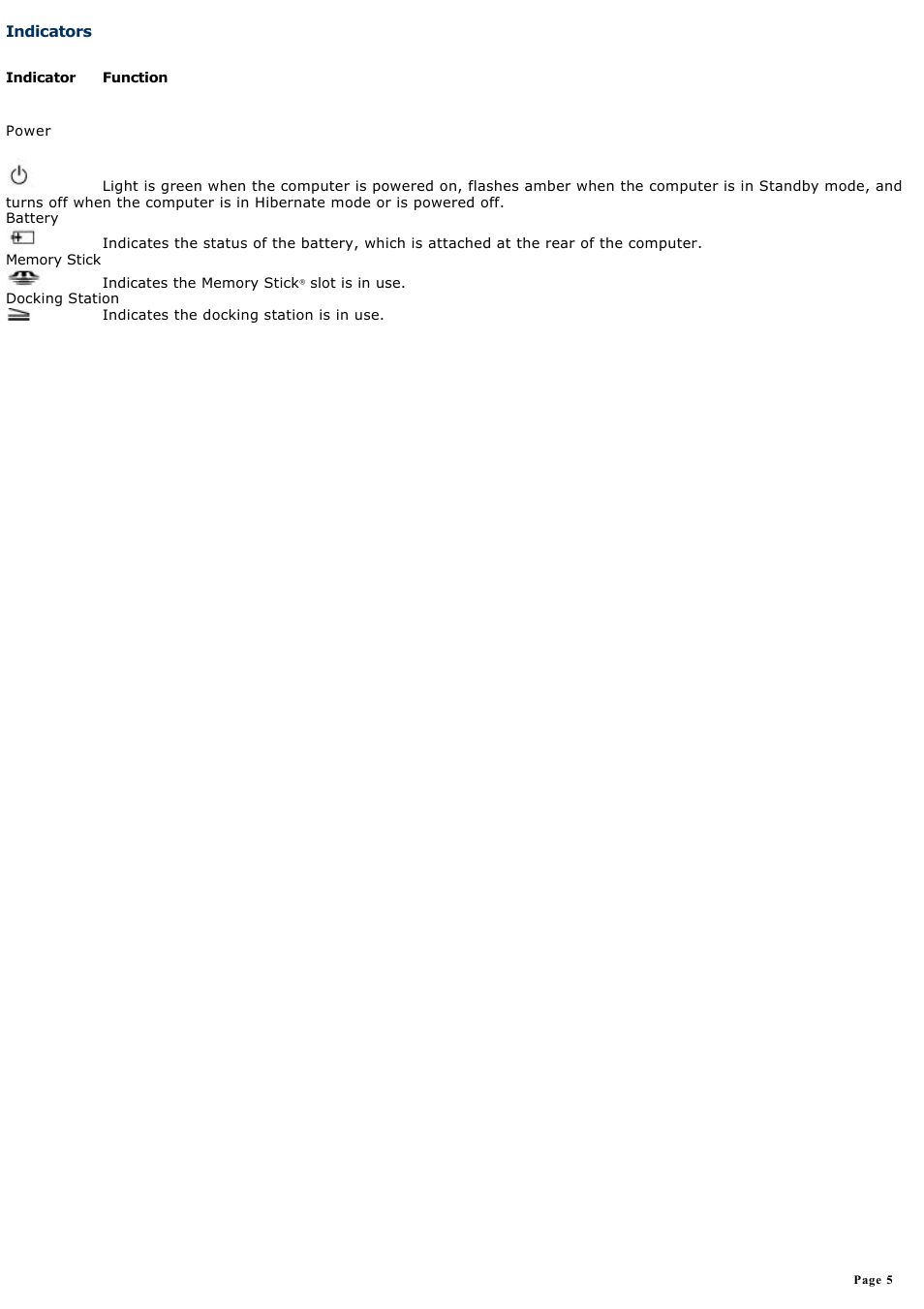 Indicators | Sony PCG-R505ECP User Manual | Page 5 / 156