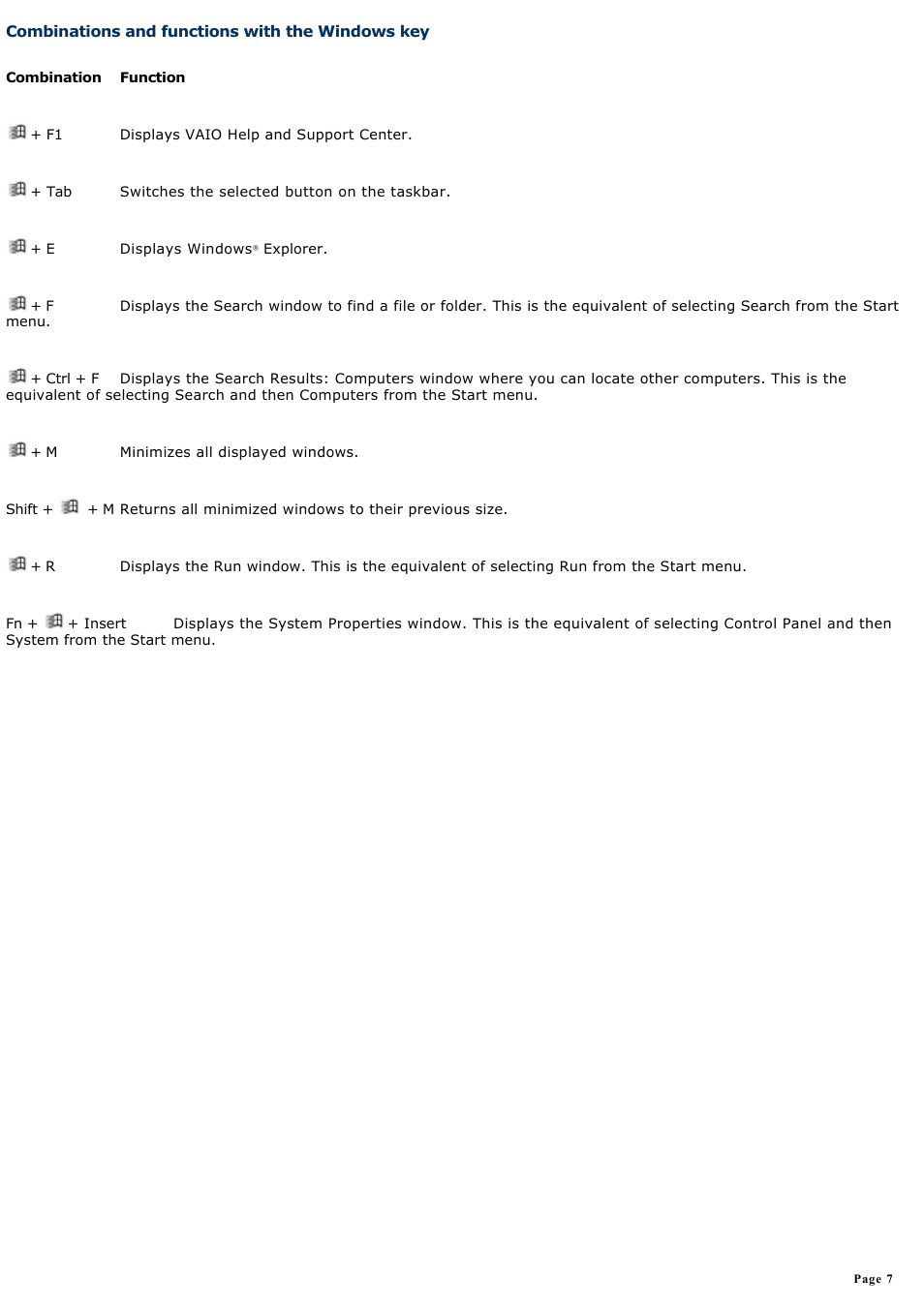 Combinations and functions with the windows key | Sony PCG-R505ECP User Manual | Page 7 / 156