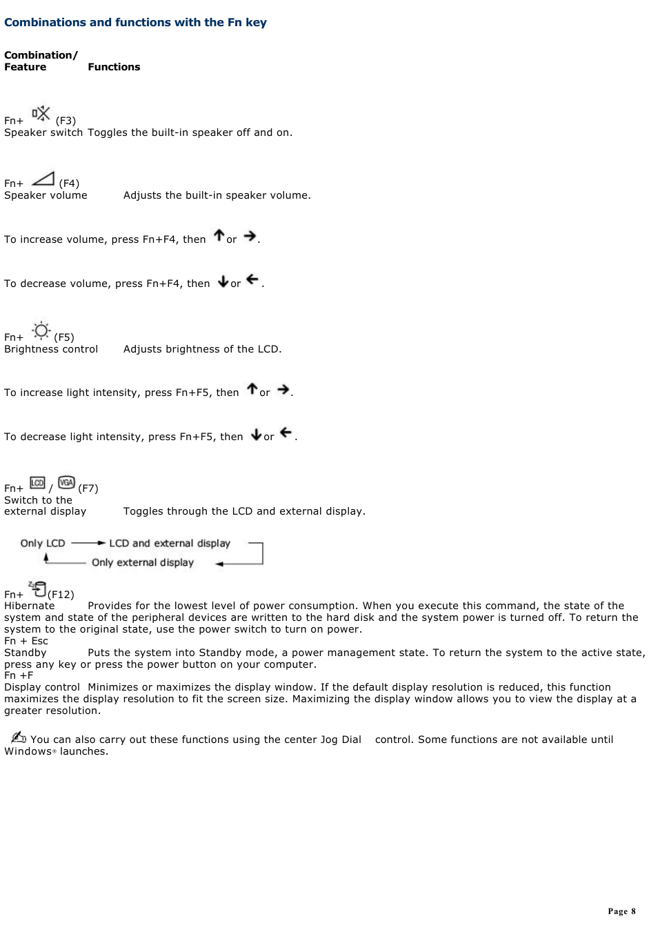 Combinations and functions with the fn key | Sony PCG-R505ECP User Manual | Page 8 / 156