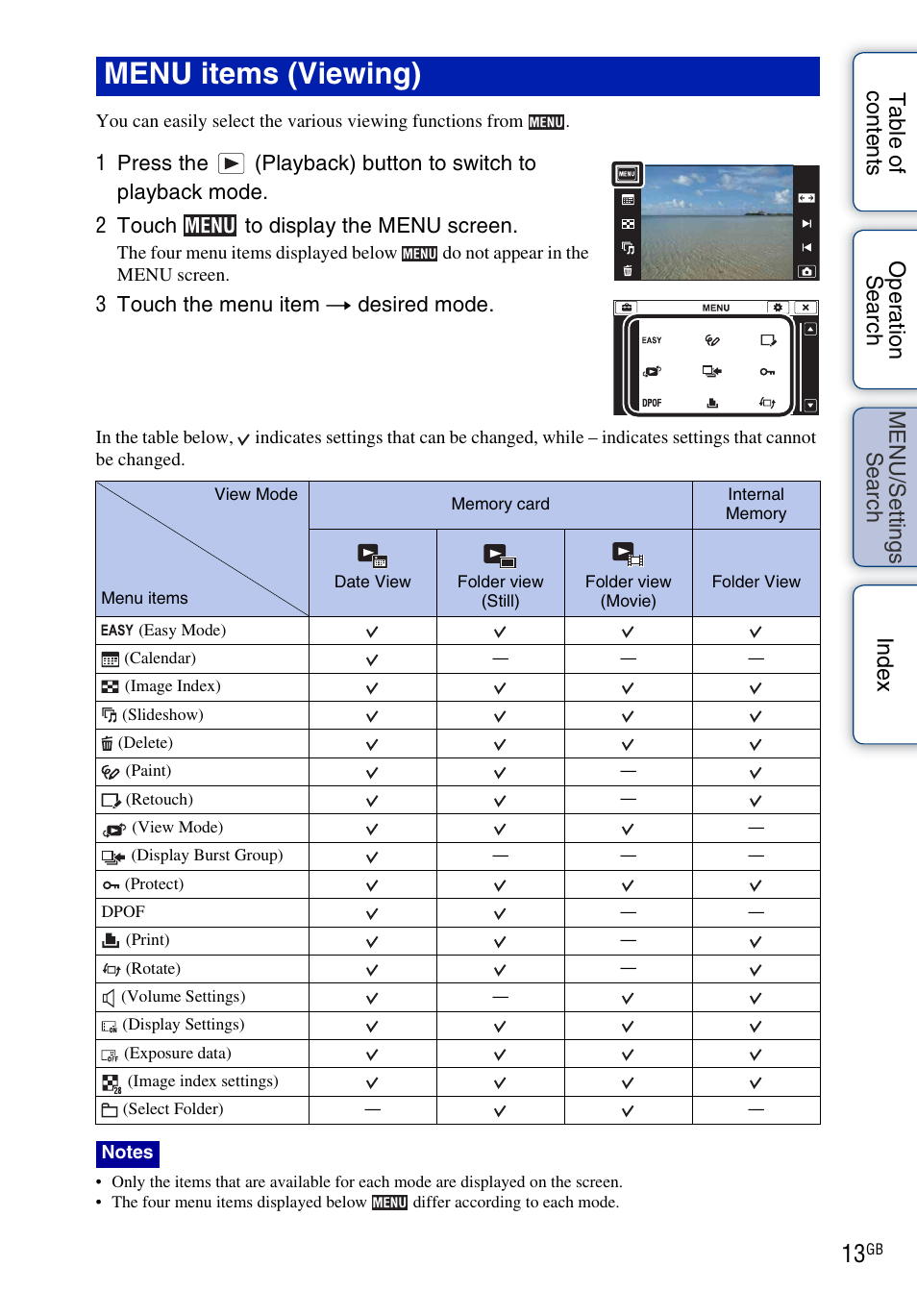 Menu items (viewing) | Sony DSC-TX5 User Manual | Page 13 / 150