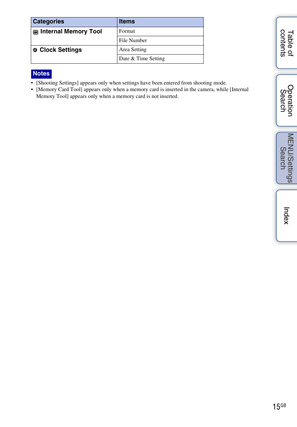 Sony DSC-TX5 User Manual | Page 15 / 150